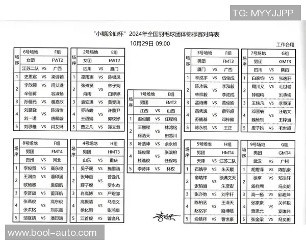 羽毛球节奏排行榜揭晓成都羽毛球队荣登第八名引关注 羽毛球节奏排行榜揭晓成都羽毛球队荣登第八名引关注