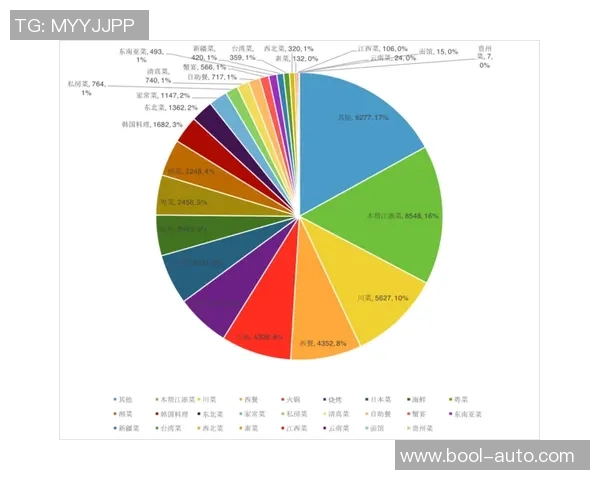 重庆乒乓球队在联合会杯中的技术表现分析与点评 重庆乒乓球队在联合会杯中的技术表现分析与点评