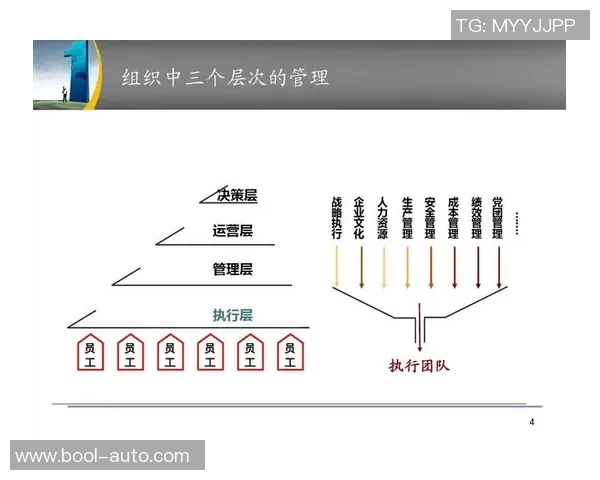 重庆足球队团队协作深度解析及对比分析报告 重庆足球队团队协作深度解析及对比分析报告