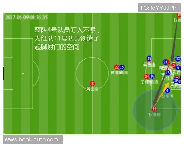 赛后复盘：武汉足球队 vs 深圳足球队的节奏
