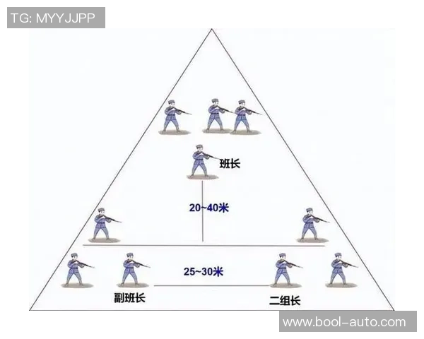 数据分析：上海飞盘队的战术表现
