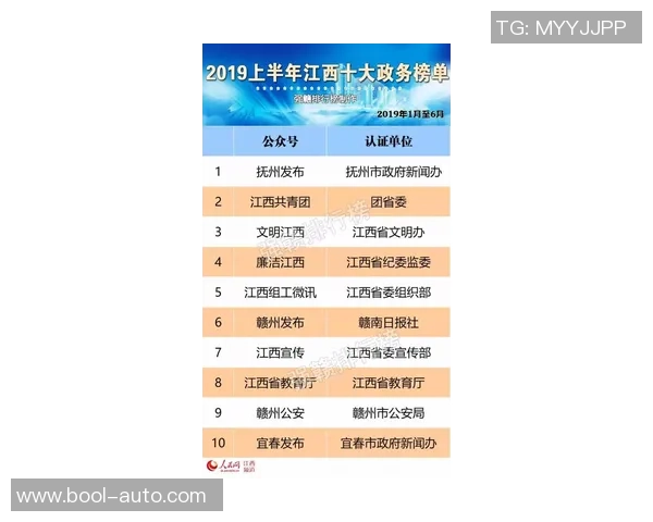 权威发布：滑板耐力实力榜单_1